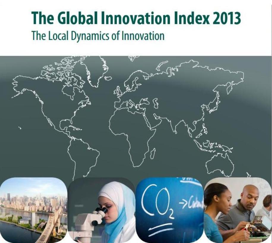 Global Innovation Index 2013