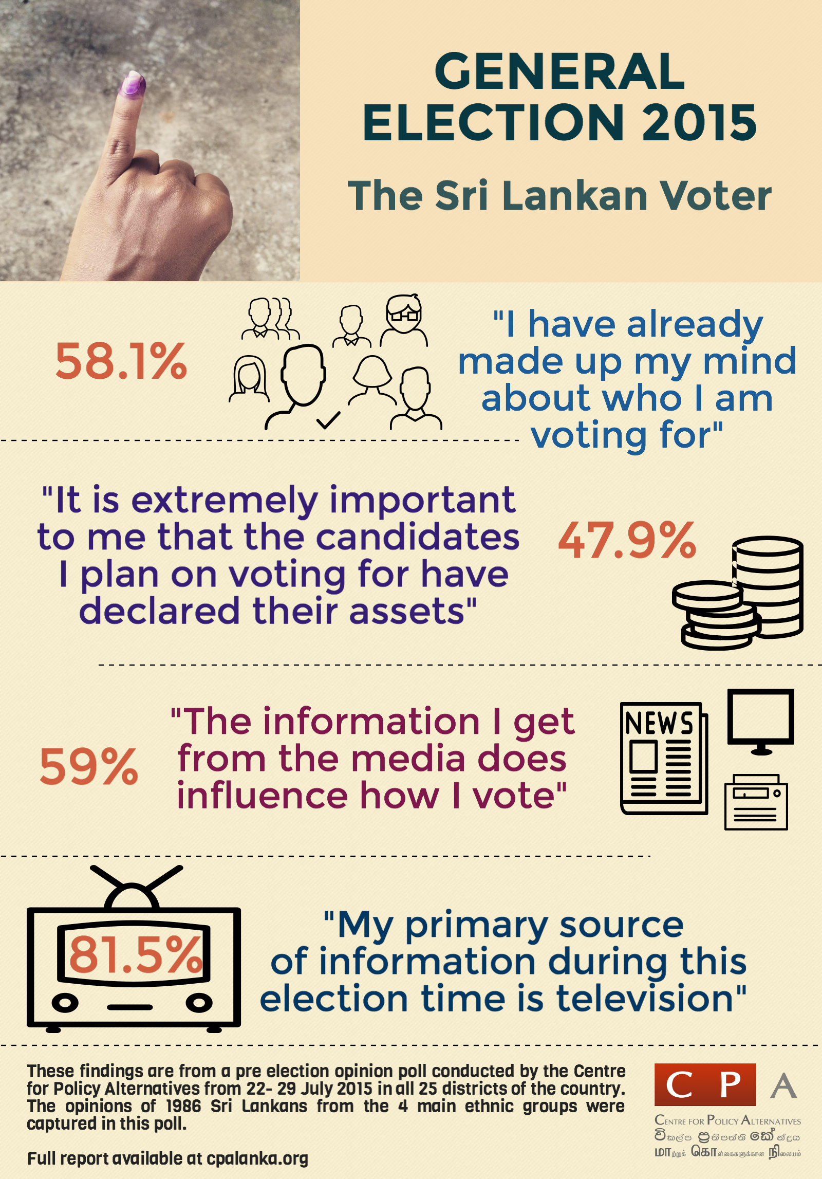GE 2015 infographic 1_final