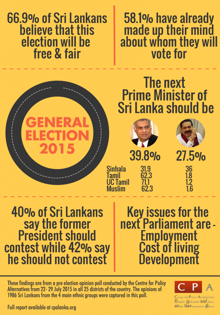 General Election 2015 Pre Election Opinion Poll - Top Line Report ...