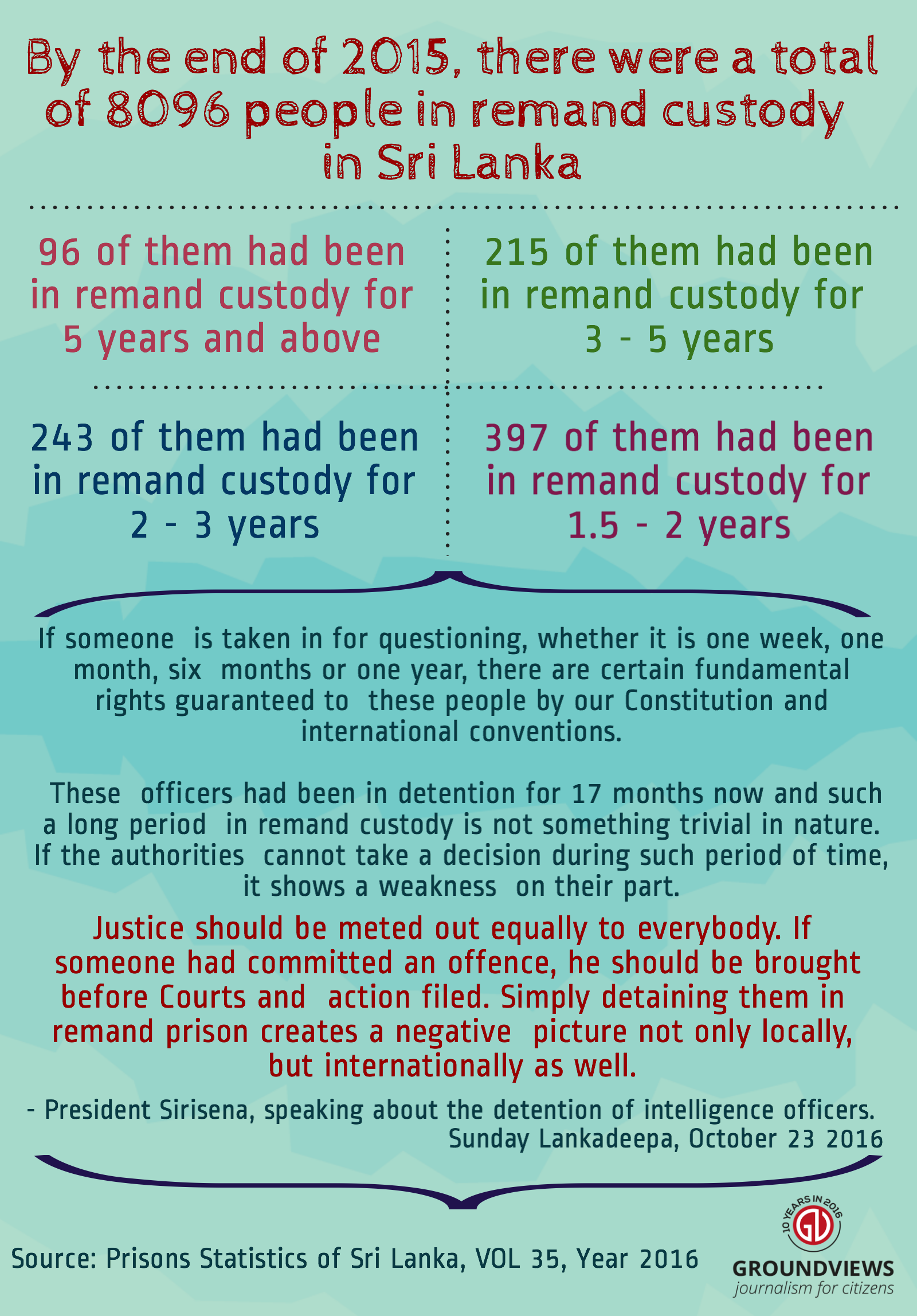 prison-stats-infographic